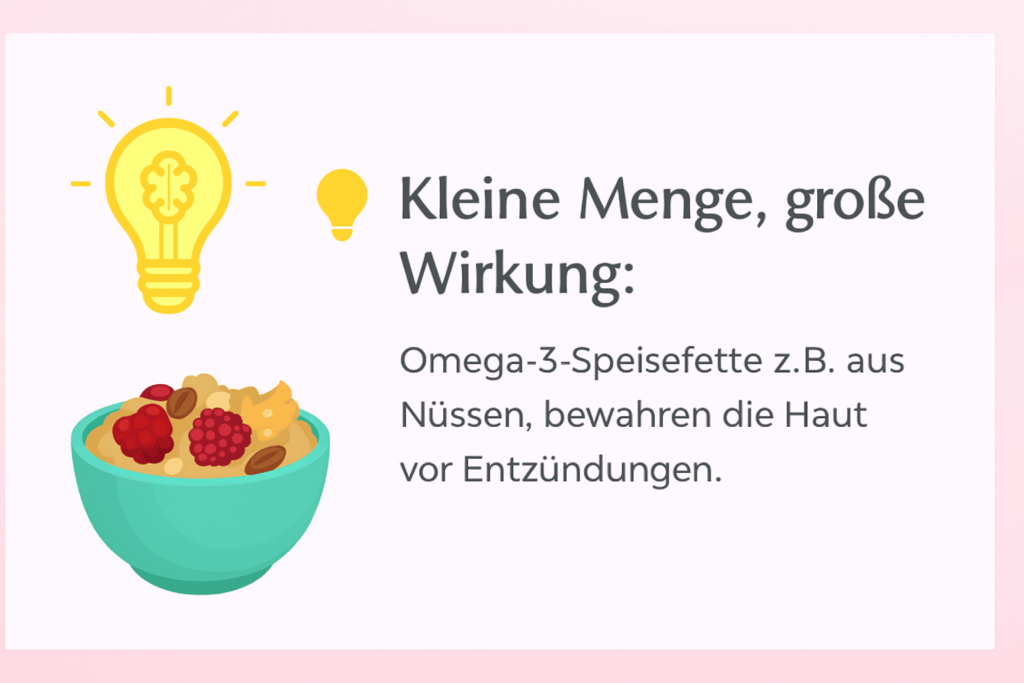 Ernährung und seine Wirkungen